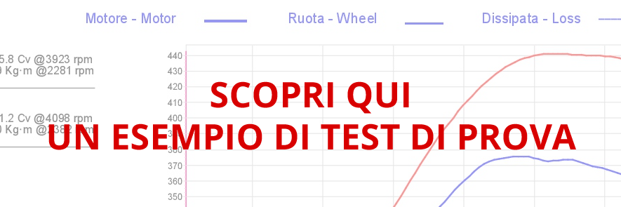 Banco Prova 4x4 Trento